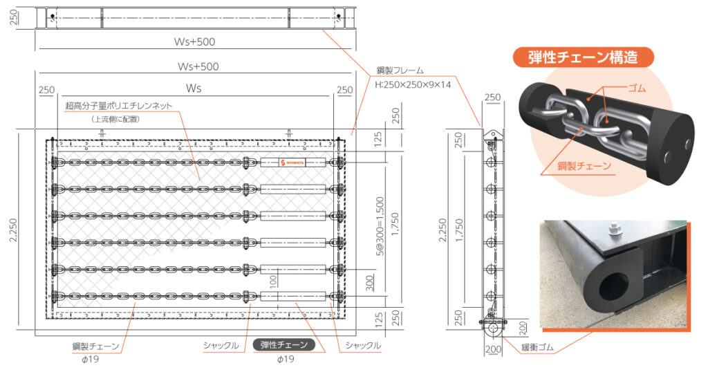 土砂捕捉スクリーン構造の模式図と、弾性チェーン構造のCG画像。弾性チェーンは鋼製チェーンがゴム内に封入された構造。土砂捕捉スクリーンは鋼製フレーム内にポリエチレンネットと鋼製チェーンが張られている。鋼製フレームの下部には緩衝ゴムが設置されている。