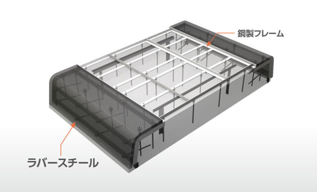 【新商品】 浮体式桟橋